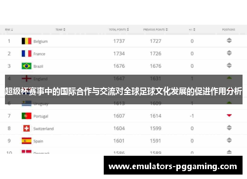 超级杯赛事中的国际合作与交流对全球足球文化发展的促进作用分析