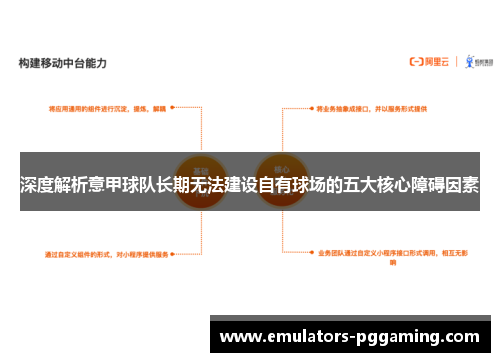深度解析意甲球队长期无法建设自有球场的五大核心障碍因素 深度解析意甲球队长期无法建设自有球场的五大核心障碍因素