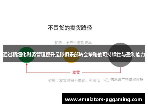 通过精细化财务管理提升足球俱乐部转会策略的可持续性与盈利能力 通过精细化财务管理提升足球俱乐部转会策略的可持续性与盈利能力