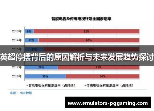 英超停摆背后的原因解析与未来发展趋势探讨 英超停摆背后的原因解析与未来发展趋势探讨