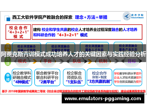 阿贾克斯青训模式成功培养人才的关键因素与实践经验分析 阿贾克斯青训模式成功培养人才的关键因素与实践经验分析