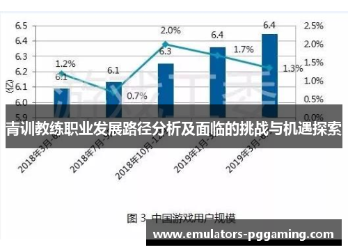 青训教练职业发展路径分析及面临的挑战与机遇探索