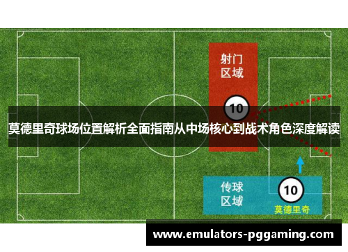 莫德里奇球场位置解析全面指南从中场核心到战术角色深度解读