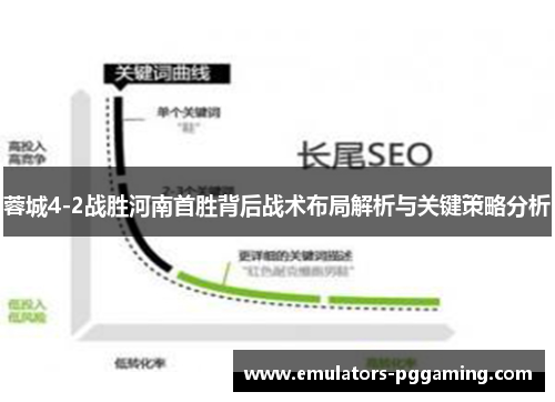 蓉城4-2战胜河南首胜背后战术布局解析与关键策略分析 蓉城4-2战胜河南首胜背后战术布局解析与关键策略分析
