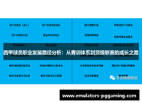 西甲球员职业发展路径分析：从青训体系到顶级联赛的成长之路