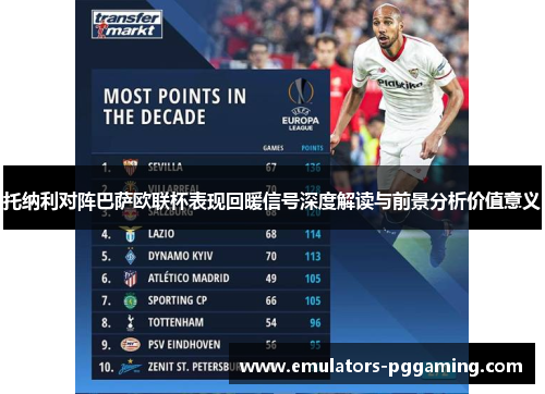 托纳利对阵巴萨欧联杯表现回暖信号深度解读与前景分析价值意义