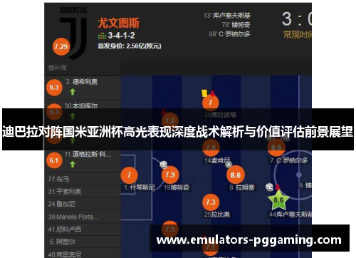 迪巴拉对阵国米亚洲杯高光表现深度战术解析与价值评估前景展望