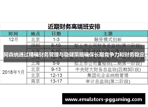 阿森纳通过精确财务管理与稳健策略确保长期竞争力和财务稳定 阿森纳通过精确财务管理与稳健策略确保长期竞争力和财务稳定