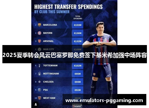 2025夏季转会风云巴塞罗那免费签下基米希加强中场阵容 2025夏季转会风云巴塞罗那免费签下基米希加强中场阵容