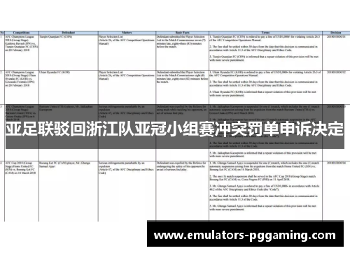 亚足联驳回浙江队亚冠小组赛冲突罚单申诉决定